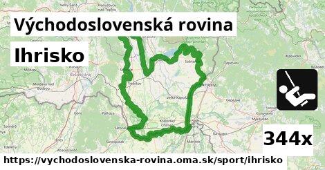 Ihrisko, Východoslovenská rovina