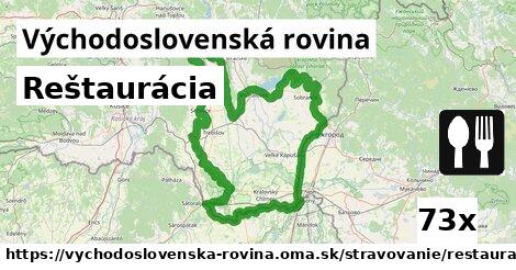 Reštaurácia, Východoslovenská rovina