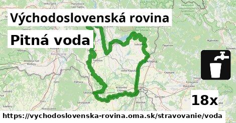 Pitná voda, Východoslovenská rovina