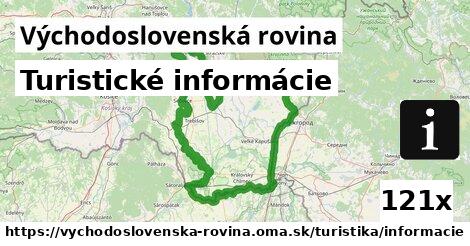 Turistické informácie, Východoslovenská rovina
