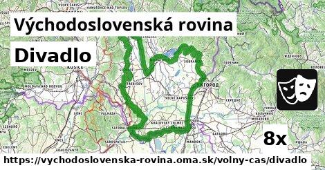 Divadlo, Východoslovenská rovina