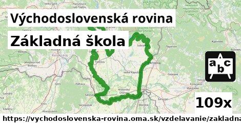 Základná škola, Východoslovenská rovina