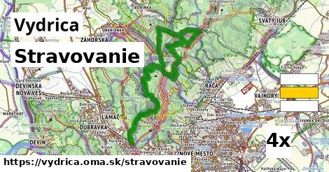 stravovanie v Vydrica