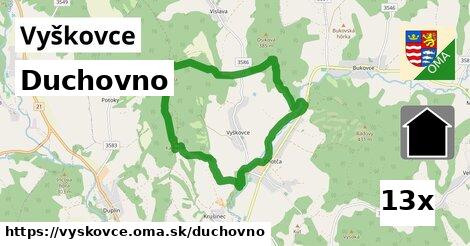 duchovno v Vyškovce