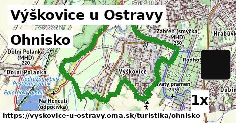 Ohnisko, Výškovice u Ostravy