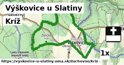 kríž v Výškovice u Slatiny
