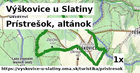 prístrešok, altánok v Výškovice u Slatiny