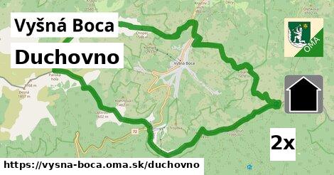 duchovno v Vyšná Boca