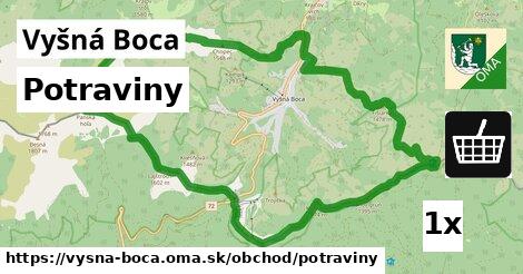 Potraviny, Vyšná Boca