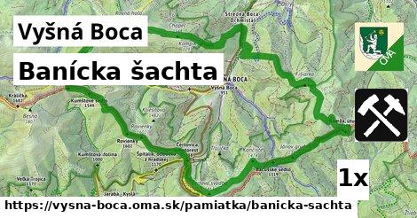 Banícka šachta, Vyšná Boca