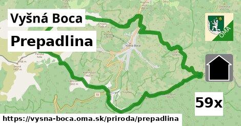 Prepadlina, Vyšná Boca