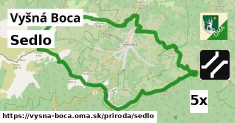 Sedlo, Vyšná Boca