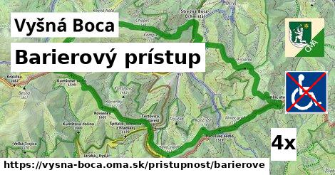 barierový prístup v Vyšná Boca