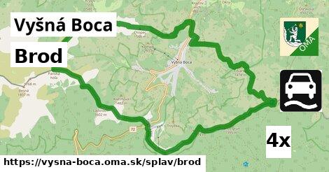 Brod, Vyšná Boca