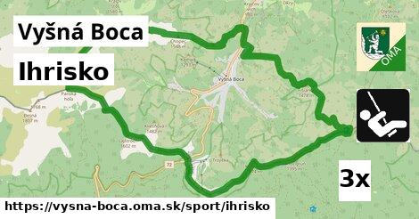 Ihrisko, Vyšná Boca