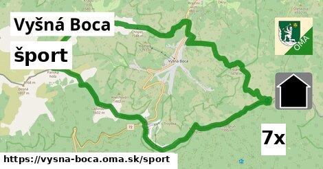 šport v Vyšná Boca