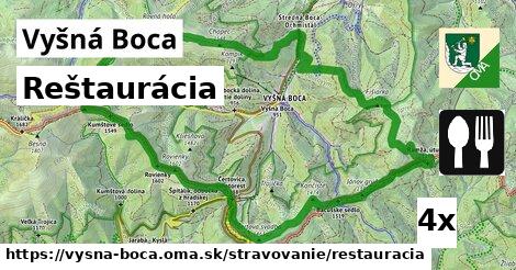 Reštaurácia, Vyšná Boca