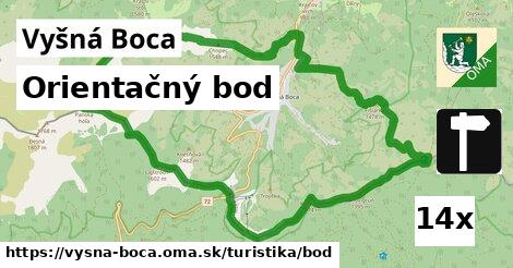 Orientačný bod, Vyšná Boca