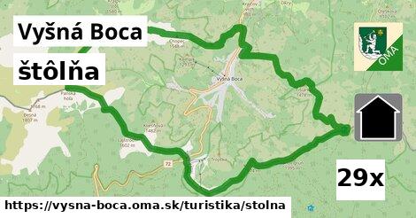 štôlňa, Vyšná Boca