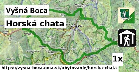 horská chata v Vyšná Boca