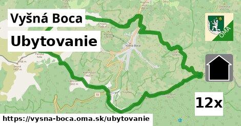 ubytovanie v Vyšná Boca