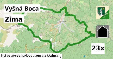 zima v Vyšná Boca