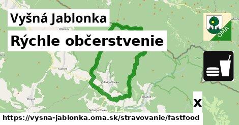 Všetky body v Vyšná Jablonka