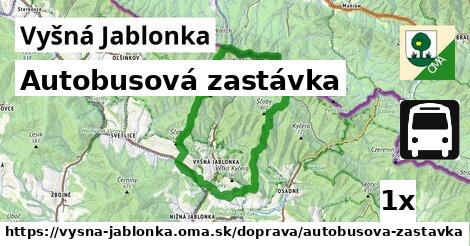 Autobusová zastávka, Vyšná Jablonka