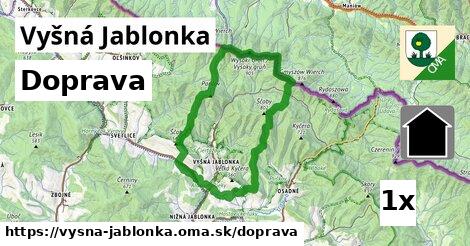 doprava v Vyšná Jablonka