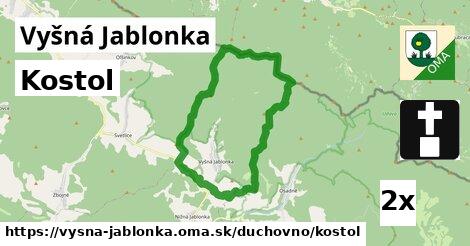 Kostol, Vyšná Jablonka