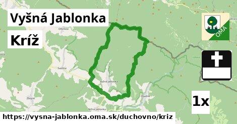 Kríž, Vyšná Jablonka