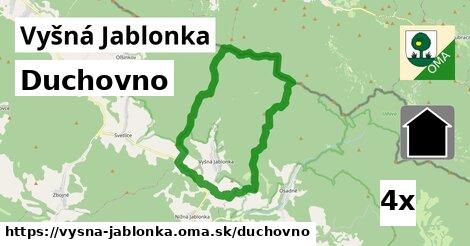 duchovno v Vyšná Jablonka