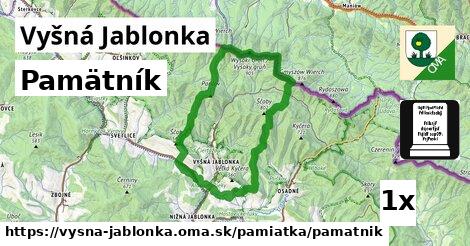 Pamätník, Vyšná Jablonka
