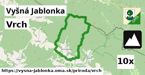 Vrch, Vyšná Jablonka