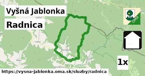 Radnica, Vyšná Jablonka