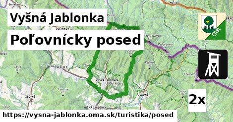 Poľovnícky posed, Vyšná Jablonka