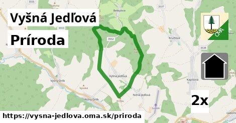 príroda v Vyšná Jedľová