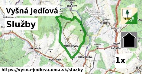 služby v Vyšná Jedľová