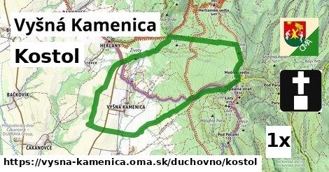 Kostol, Vyšná Kamenica