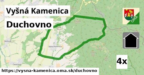 duchovno v Vyšná Kamenica