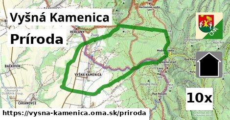 príroda v Vyšná Kamenica