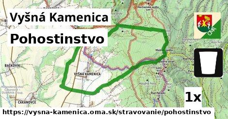 Pohostinstvo, Vyšná Kamenica