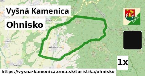 Ohnisko, Vyšná Kamenica