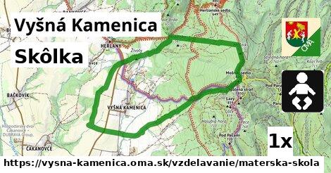 Skôlka, Vyšná Kamenica