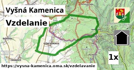 vzdelanie v Vyšná Kamenica