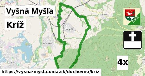 Kríž, Vyšná Myšľa