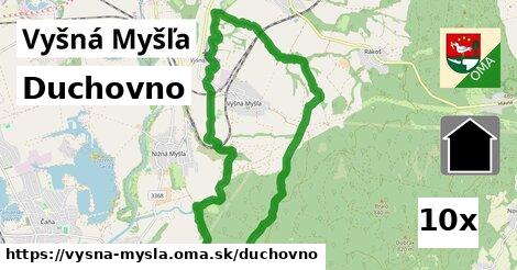 duchovno v Vyšná Myšľa