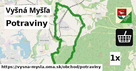 Potraviny, Vyšná Myšľa