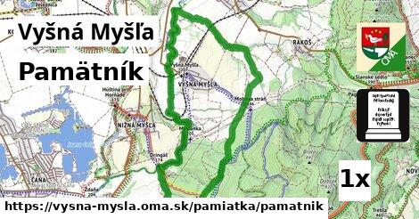 Pamätník, Vyšná Myšľa