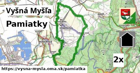 pamiatky v Vyšná Myšľa